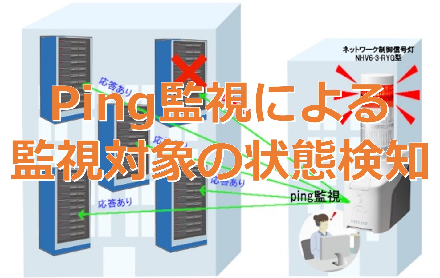 Ping監視による監視対象の状態検知 | PATLITE SHOP