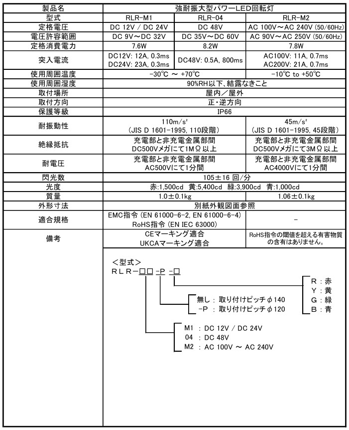 RLR-M1：(φ162)（DC12/24V）回転灯 | PATLITE SHOP