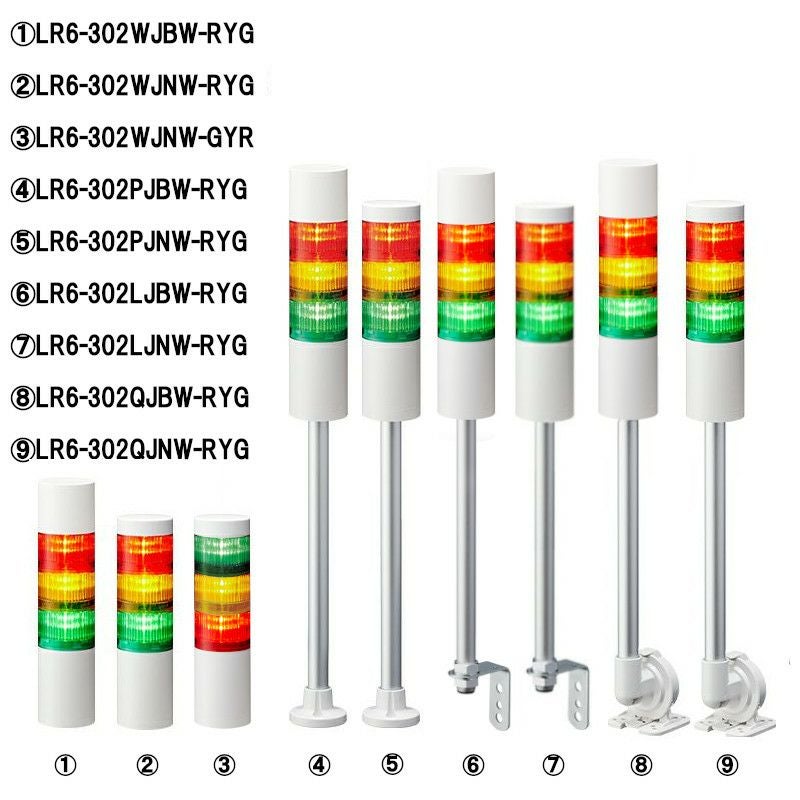 LR6-02：(Φ60)(DC24V)(3段)積層信号灯 | PATLITE SHOP