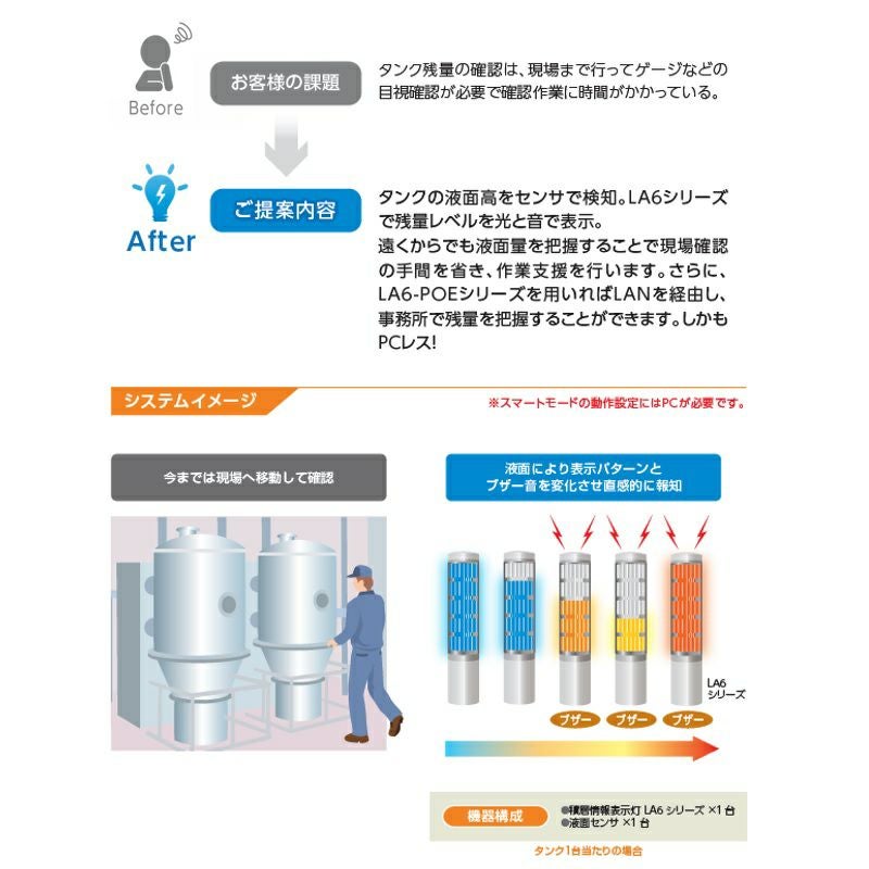 カラージェル残量確認　LEDライト動作確認 カラージェル残量確認 LEDライト動作確認 【公式通販】