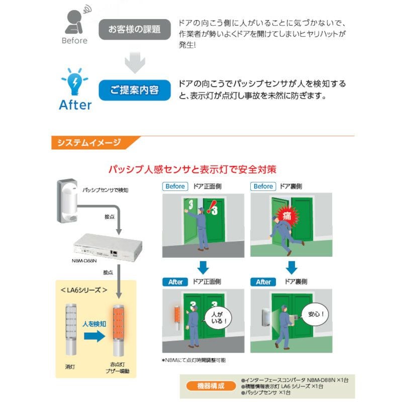 ちょっと待て！ドアの向こうに人がいる | PATLITE SHOP