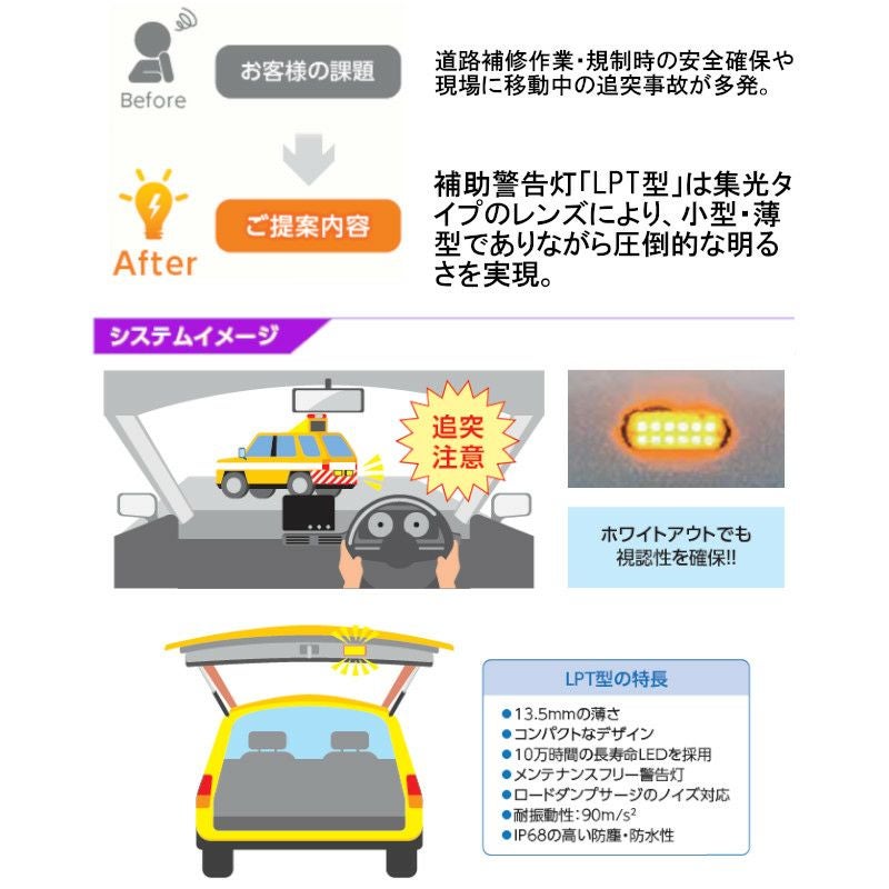 作業・規制エリアの安全確保 | PATLITE SHOP