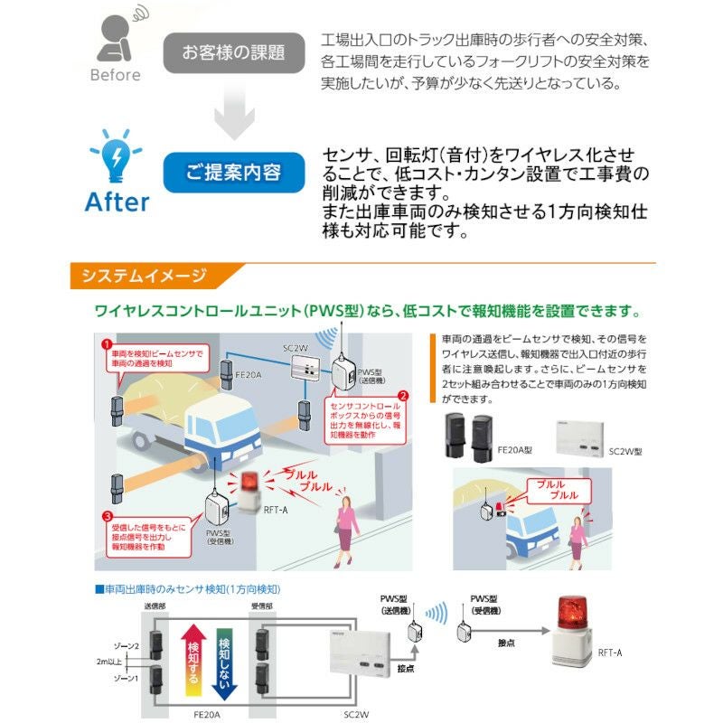 商品一覧 | PATLITE SHOP