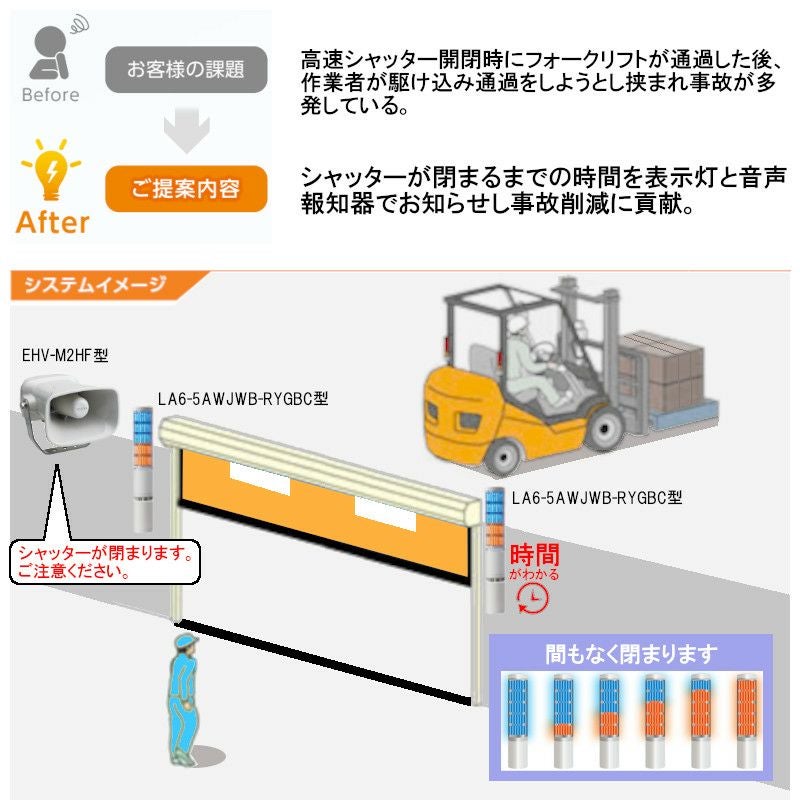 ハット ブローシャッター 高速シャッター安全対策 | PATLITE SHOP