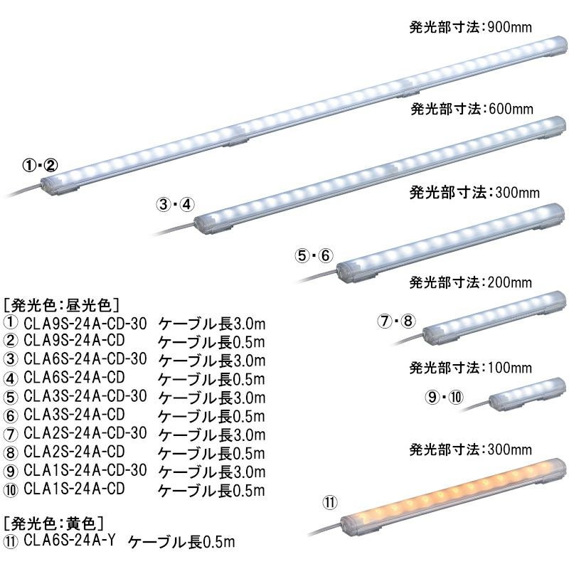 CLA-A：LEDワークライト | PATLITE SHOP