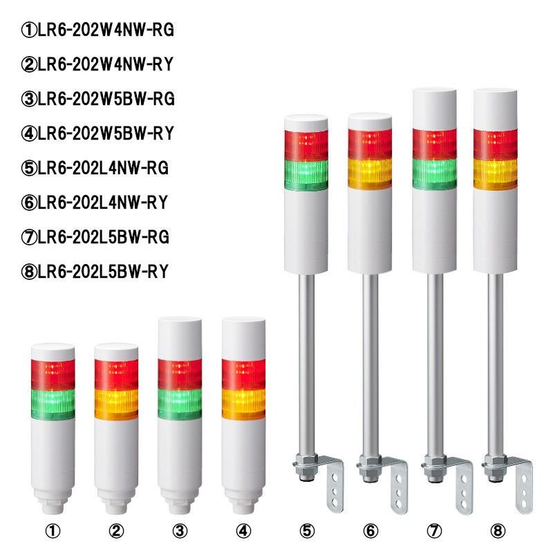 Re;IRIS(赤信号機) 調整パーツ付き LR6-02(M12仕様)：(Φ60)(DC24V)(2段)積層信号灯 | PATLITE SHOP