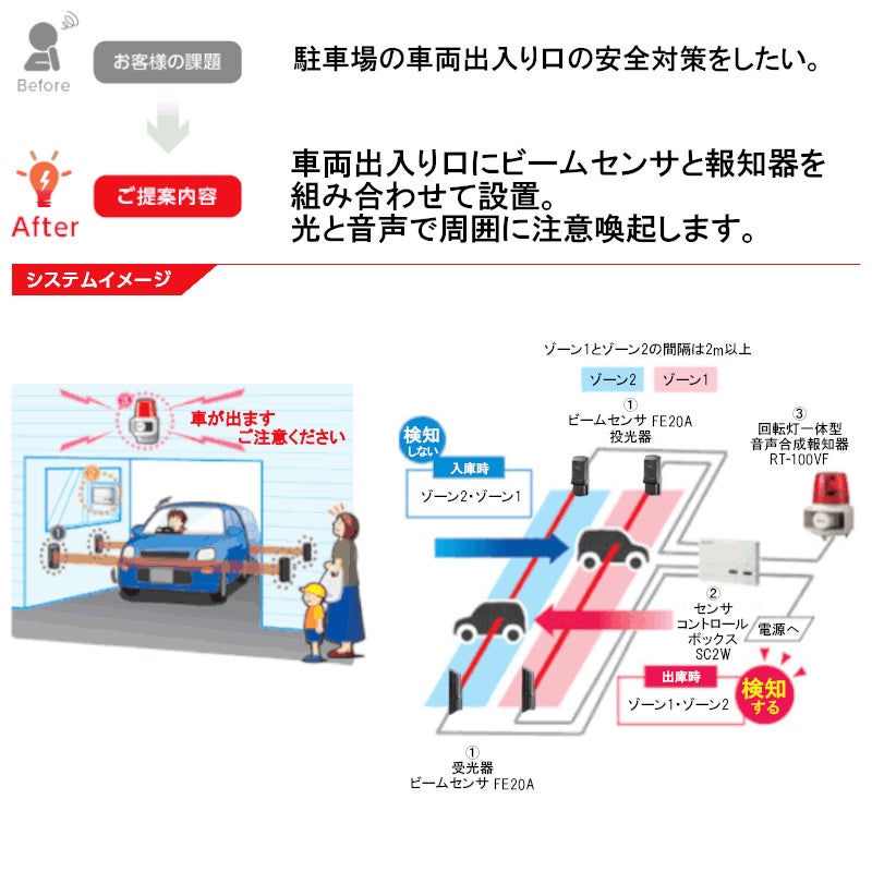 商品一覧 | PATLITE SHOP